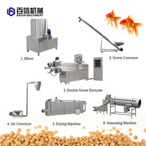 Nueva Línea de Producción Automática de Pienso para Peces con Acero Inoxidable 304 y Servicio Global - Product Image 3