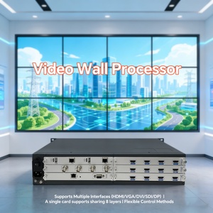 Procesador de Video Wall con Entrada SDI 4x12, Controlador de Video Wall LCD de 2K con 4 Entradas y 12 Salidas para Video Wall Digital Interior - Product Image 2