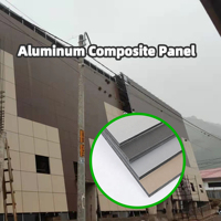 Panneau ACP 4*8 pieds, Alucobond, même qualité que le fabricant, panneau composite en aluminium