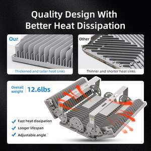 Projecteurs LED modulaires d'extérieur en aluminium haute puissance IP65 200W-800W pour éclairage de tunnel et stade, lumière du jour 6000K, indice de rendu des couleurs 90, vente en gros - Product Image 4