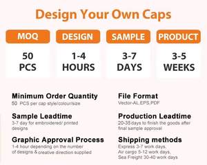 หมวกเบสบอลปักโลโก้ 3 มิติ ผ้าฝ้ายสั่งทำพิเศษ 5 ชิ้น 2 สี - Product Image 5