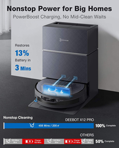 covacs X12 OMNICYCLONE Robot Vacuum & <b>Mop</b> Automatic Floor <b>Cleaning</b> Robot For Home - Product Image 4