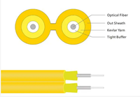 Intérieur 1 2 4 6 8 12 24 48 96 144 Core Tight Buffer Multimode 0M3 OM4 Distribution Fibre Optique Câble GJFJ8V/H