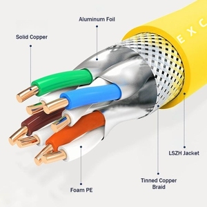Exc Chất lượng cao oxy miễn phí đồng mạng cáp CAT7 Áo khoác <span class=keywords><strong>LSZH</strong></span> LAN Cáp <span class=keywords><strong>cat6A</strong></span> cat8 cặp <span class=keywords><strong>SFTP</strong></span> 1000ft Cáp - Product Image 1