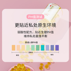 Ainorun Capsules Raffermissantes pour Femmes 20 Pièces – Effet Tenseur pour l'Amélioration Intime - Product Image 4