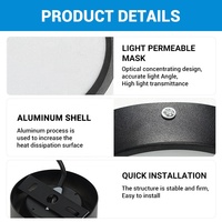 LOSO Prix de Gros Moderne 7W 9W 12W 18W Downlight LED Monté en Surface pour Maison, Hôtel, Bureau