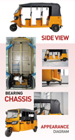 Tuk-tuk électrique, auto-rickshaw, véhicule électrique à 3 roues, Ke Ke électrique, tricycle électrique, E-rickshaw, Bajaj TVS, 3 rangées de sièges
