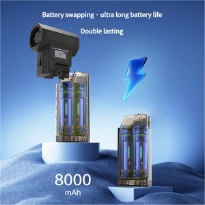 Ventilador de Turbina de Aire de 138000 RPM y 4 Velocidades, Ventilador de Mano con Mini Turbo Jet de 8000 mAh para Aspiradora de Coche - Product Image 5