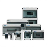 ZCEBOX LWHT-24 24 modules DIN, tableau de distribution modulaire étanche IP65 pour revendeurs en gros