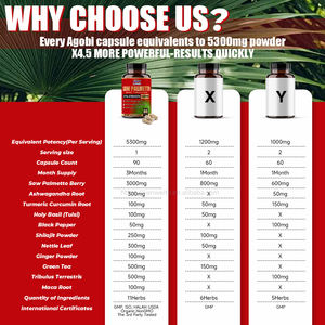 Suplemento Orgánico para la Salud Masculina, Proporciona Energía, Extracto de Saw Palmetto para la Próstata, Cápsulas de Saw Palmetto, Cápsulas para Mejorar el Rendimiento Masculino - Product Image 6