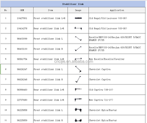 Pièce détachée Vente en gros 48817-52010 Lien stabilisateur pour Toyota Old Vios/14 Vios/<span class=keywords><strong>Villo</strong></span>/King Kong/Great Wall M4/M2 - Product Image 5