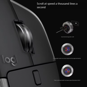 Logitech MX MASTER 4สำหรับธุรกิจเม้าส์ไร้สาย8000 dpi เซ็นเซอร์ดาร์ฟิลด์ magspeed เลื่อนเสียงเบา - Product Image 2