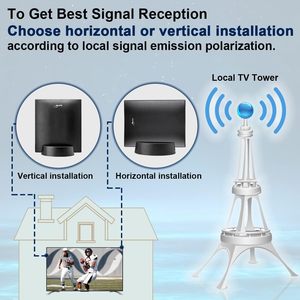 <span class=keywords><strong>Antena</strong></span> de <span class=keywords><strong>TV</strong></span> interior digital HD con amplificador de señal compatible con canales 4K 1080P para todos los televisores inteligentes - Product Image 6