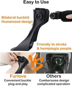 Furlove AFO - Órtesis de Tobillo y Pie con Bolsa de Aire Inflable para Hemiplejia, Accidente Cerebrovascular, Ayuda para Caminar, Clase III, de por Vida - Product Image 3