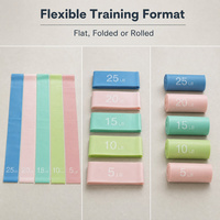 Ensemble de 5 bandes de résistance en latex pour entraînements à domicile, studios de yoga, centres de remise en forme, réadaptation, musculation et étirements, de 5 à 25 livres