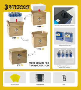 Cornex LFP cộng với 8000 chu kỳ LiFePO4 lăng trụ 3.2V akku 280ah 314ah 472ah 648ah 650ah tế bào Lithium - Product Image 6