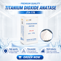 Dioxyde de titane Anatase TiO2 : Pigment blanc authentique de qualité supérieure, directement de l'usine