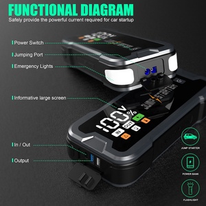 Démarreur de voiture portable 4000A à démarrage rapide avec écran numérique, charge rapide, éclairage LED, batterie externe 20000mAh pour véhicules - Product Image 5