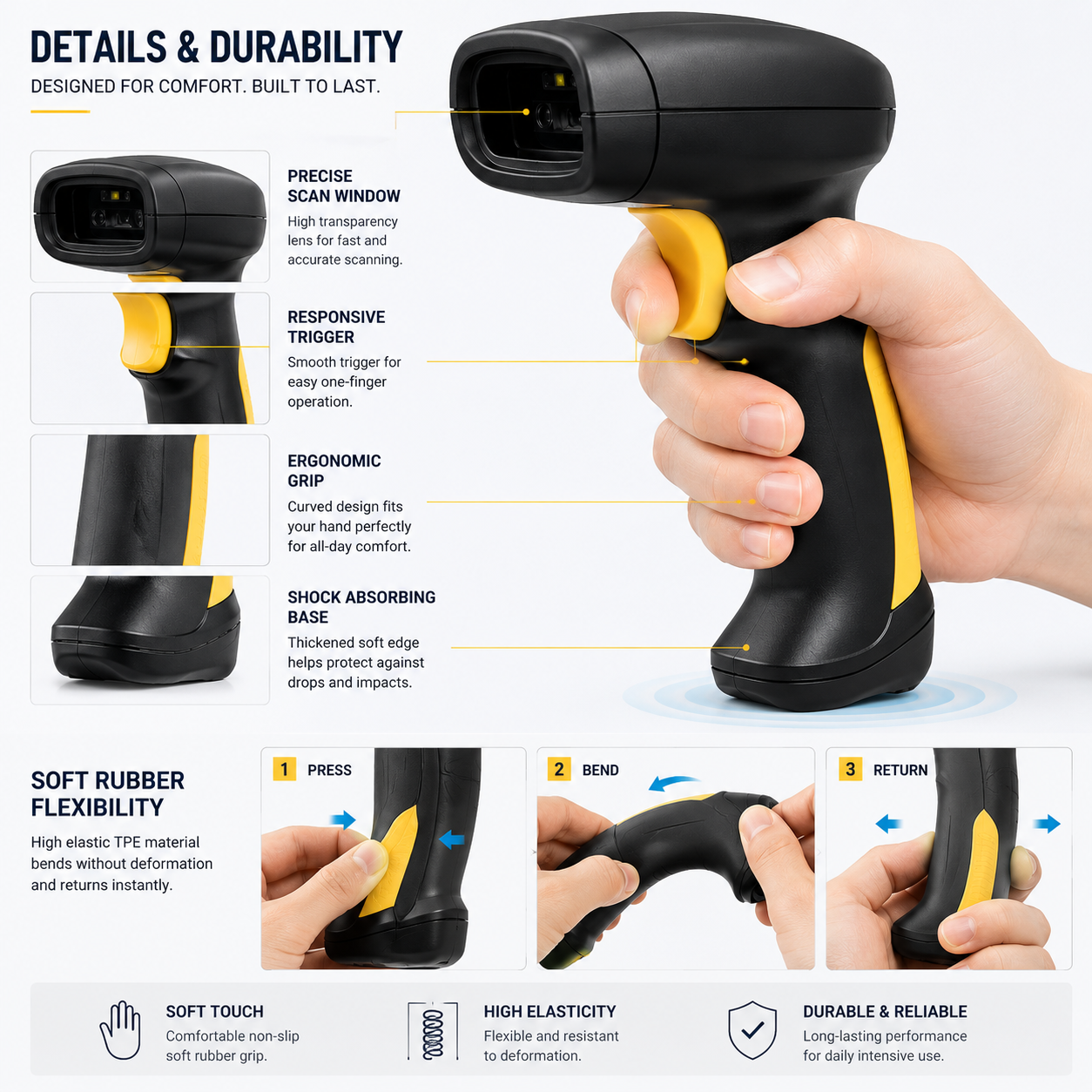 Handheld <strong>Barcode</strong> <strong>Scanner</strong> Housing Custom <strong>Plastic</strong> Injection Molding TPE Soft Grip Industrial Shell