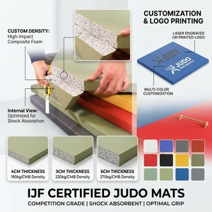 Tatami <span class=keywords><strong>de</strong></span> Judo al por Mayor OEM, Tapete <span class=keywords><strong>de</strong></span> PVC para Judo, Lucha Libre y MMA, Antideslizante, para Clubes <span class=keywords><strong>de</strong></span> <span class=keywords><strong>Artes</strong></span> <span class=keywords><strong>Marciales</strong></span> - Product Image 3
