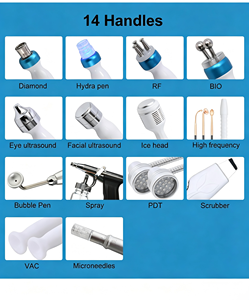 เครื่องสปาอควา 7 ไลท์ 14-in-1 ระดับมืออาชีพ ระบบจัดการผิวหน้าอเนกประสงค์ สำหรับร้านเสริมสวย รุ่น LS-HD5 - Product Image 2