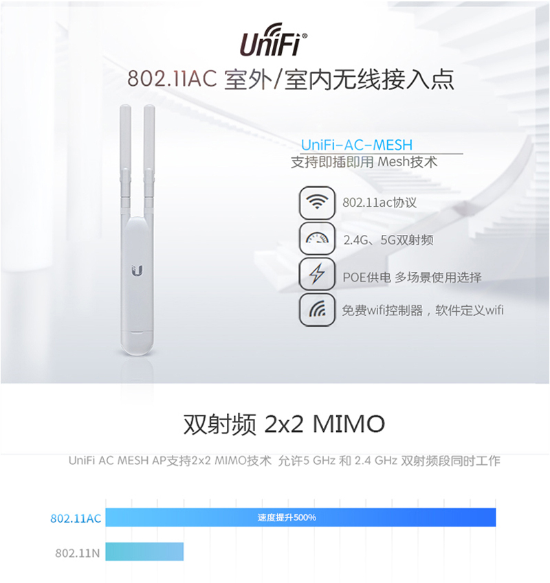 UniFi Outdoor/Indoor WiFi Access Point by for Ubiquiti for Communication & Networking Optional Models · image 2