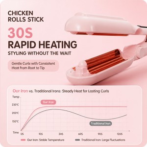 เครื่องม้วนผม Torlin 45 มม. แบบลอนลึก สำหรับทำผมลอนชายหาด เพิ่มวอลลุ่ม จัดแต่งทรงผม เครื่องหนีบผมตรงและม้วนผม 2 in 1 - Product Image 4