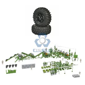 Professional Supplier Car Tyre Recycling Machinery