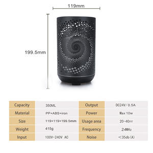 เครื่องทำความชื้น JCSY-TY300-315 ความจุ 350 มล. ดีไซน์โลหะ พร้อมไฟ LED สำหรับใช้ในบ้าน ใช้พลังงานจาก USB ครอบคลุมพื้นที่น้อยกว่า 10 ตร.ม. - Product Image 5