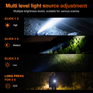 Wosen thêm sáng <span class=keywords><strong>LED</strong></span> trắng Laser Trọng lượng nhẹ kỹ thuật số đo điện được xây dựng trong pin có thể sạc lại cho du lịch phiêu lưu đèn pha - Product Image 4