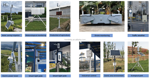 Datenlogger für 7 in 1 Smart City Wetters tation Wifi Multifunktions-Wetters tation im Freien - Product Image 2