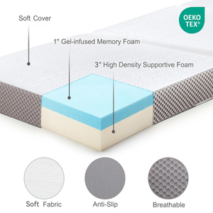 Gel Infused <strong>Memory</strong> <strong>Foam</strong> High Density Support Modern Queen Tri Fold Mattress with Travel <strong>Case</strong> Home Furniture - Product Image 3