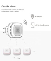 HEYI HY-6108W Amplificateur de portée sans fil pour sirène d'alarme incendie et de sécurité AC 220V 100dB+, multi-prises, garantie 2 ans pour usage domestique intérieur