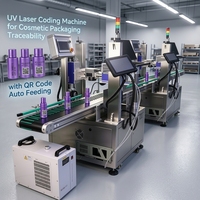 Fabricant de machines de marquage laser UV, alimentation automatique, codage des emballages cosmétiques, dispositif de marquage laser pour la traçabilité