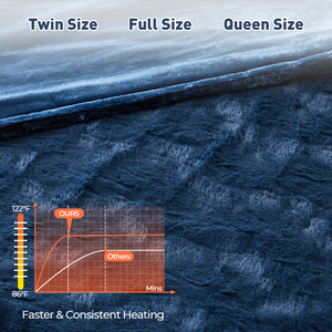 9 Heat <strong>Electric</strong> Over <strong>Blanket</strong> Faux Fur PV Fleece <strong>Electric</strong> Heated Throw 160W Fast <strong>Heating</strong> <strong>Blanket</strong> for Winter Use - Product Image 2