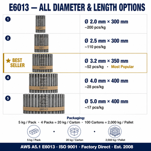 1/8 E6013焊条 2.5mm 3.2mm 300mm 350mm 20kg/箱 焊条 焊电极 Electrodo 6013 baguette 6013 工厂制造商 - Product Image 2
