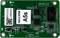Carte de contrôle d'affichage LED LJX de Novastar A5S avec interfaces /DVI, montage PCI Hot-Plug, version mise à jour