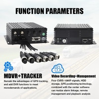 4CH 1080P Mobil DVR 2TB HDD Araç Video Kaydedici, 4G GPS WiFi MDVR ile Taksi Van Filosu Uzaktan İzleme ve Takip Sistemi için