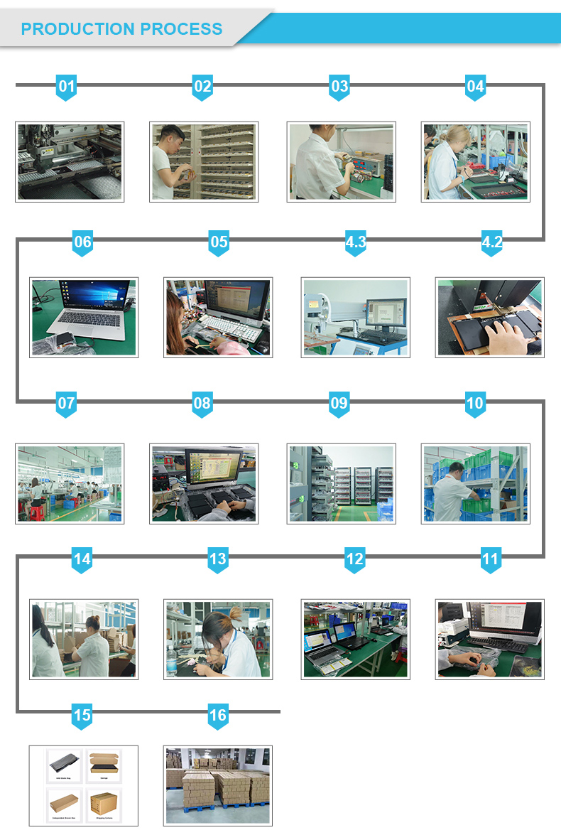 Computers e Electronics