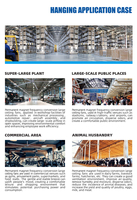 Ventilateurs de plafond industriels de 24 pieds (7,3 m) de diamètre, 1500 W, design moderne et classique, pour le refroidissement et la ventilation des fermes, ateliers et usines.