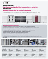 Ligne de production de machine de fabrication de verre isolant gonflable automatique de haute qualité adaptée à la production de verre de fenêtre