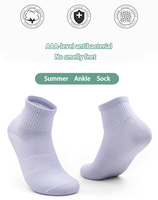 Chaussettes de sport de compression antidérapantes pour femmes, respirantes en coton, avec logo personnalisé, chaussettes de cheville tricotées pour usage quotidien