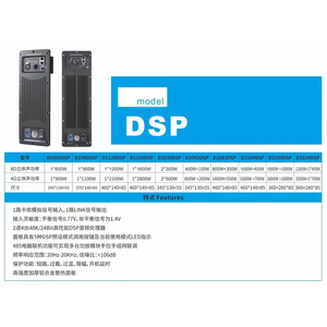 <span class=keywords><strong>Modulo</strong></span> Amplificatore di Potenza Digitale Integrato D1060DSP Classe D Scheda <span class=keywords><strong>Modulo</strong></span> Subwoofer 1*900W 4ohm <span class=keywords><strong>Modulo</strong></span> Amplificatore Audio - Product Image 3