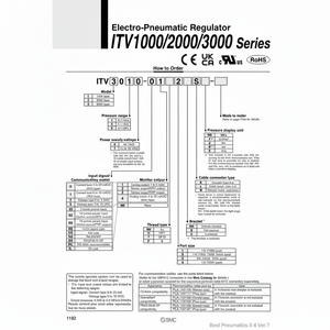 SMC Pneumatics ITV2050-022BL Régulateur électro-pneumatique Équipement électrique - Product Image 1