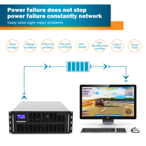 Alimentation sans interruption (ASI) <span class=keywords><strong>en</strong></span> <span class=keywords><strong>ligne</strong></span> 10 kVA 9 kW à autonomie prolongée, monophasée, chargeur 4A, 4U, 110 V pour applications médicales/appareils électroménagers, prise <span class=keywords><strong>en</strong></span> charge OEM/ODM - Product Image 5