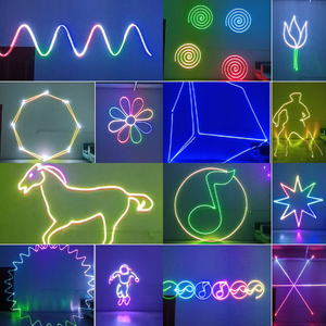 Projecteur laser programmable <span class=keywords><strong>DJ</strong></span> 2W-10W RGB IP33 avec animation 3D <span class=keywords><strong>pour</strong></span> spectacle, contrôle DMX - Product Image 4