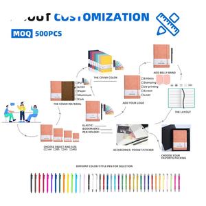 Carnet avec couverture en cuir fait main - Product Image 3