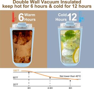 Gobelet à café isotherme en acier inoxydable à double paroi, anti-fuite, 380 ml, personnalisable avec logo, vente en gros - Product Image 3