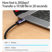 Cable de Datos Super Real 8K con Transferencia Flash de 100W 5A, Tipo-C Macho, 0.5M/1M/2m/3m, 20Gbps, Trenzado de Nailon, Conductor de Cobre Puro, para Impresora, IOS