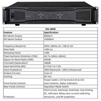 Amplificateur de puissance de classe D 4 canaux 800W DA-4800, amplificateur stéréo PA montable en rack pour sonorisation de scène en direct